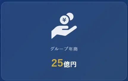 グループ年商25億円