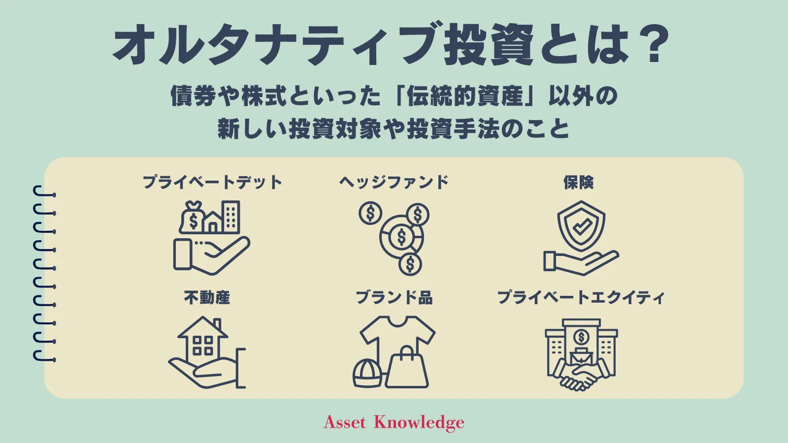 オルタナティブ投資とは