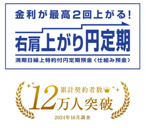 右肩上がり円定期 満期日繰上特約付円定期預金6年タイプ