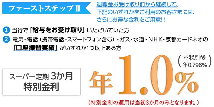 ファーストステップⅡ
