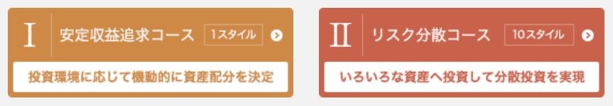 MUFGファンドラップ