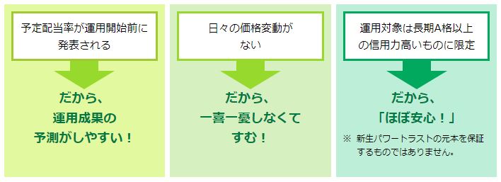 金銭信託3つの特徴