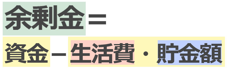 余剰金とは