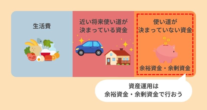 余裕資金・余剰資金とは