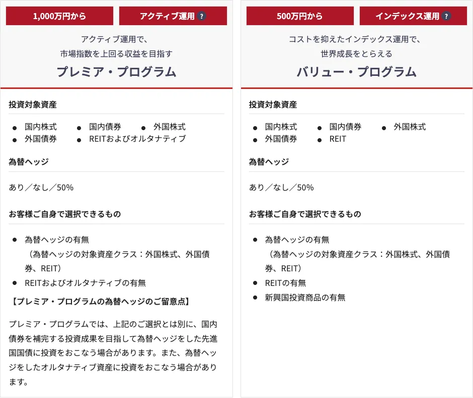 野村ファンドラップ2つのプログラム