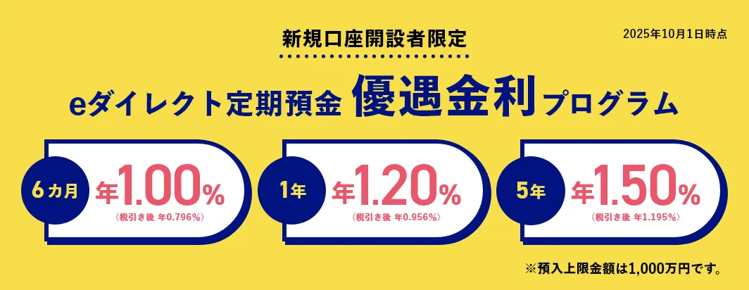オリックス銀行eダイレクト預金口座プログラム