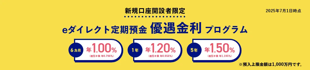 オリックス銀行の定期預金