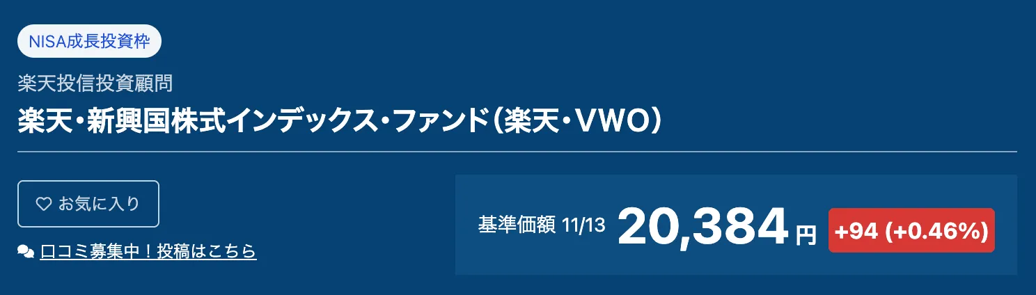 楽天・新興国株式インデックス・ファンド