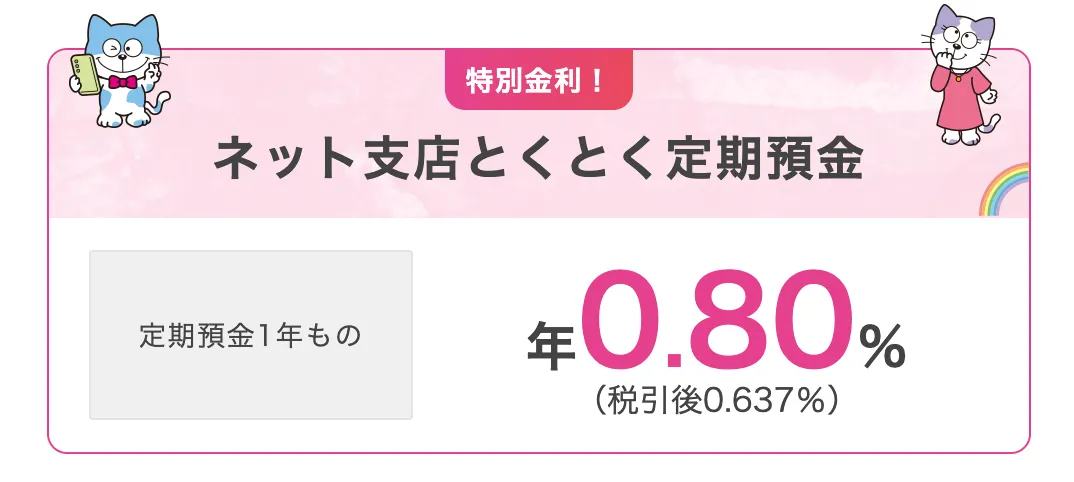 徳島大正銀行ネット支店とくとく定期預金