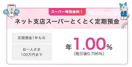 徳島大正銀行の定期預金