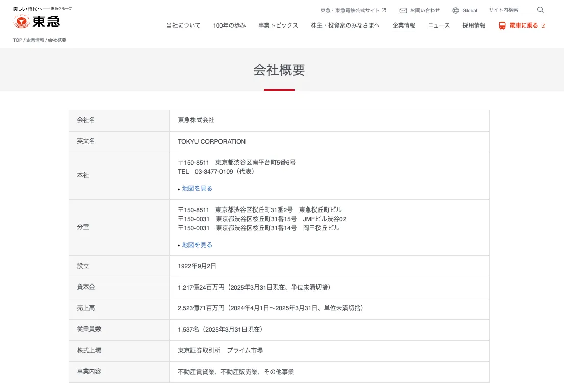 東急株式会社の会社概要